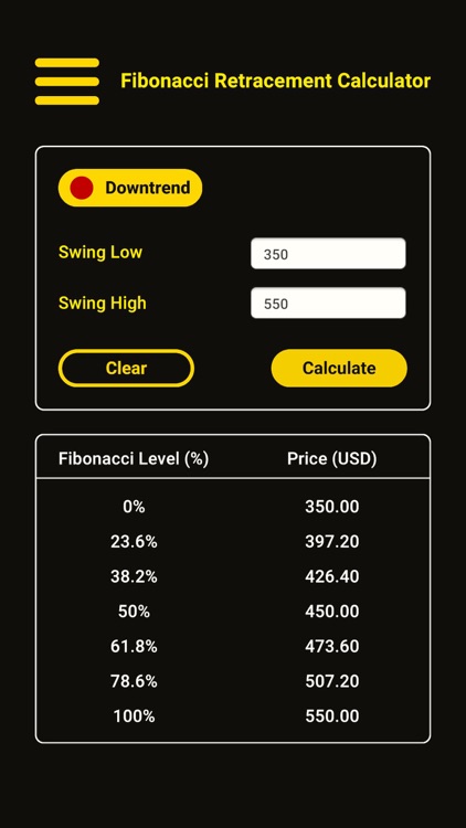 Trader's Calculator screenshot-6