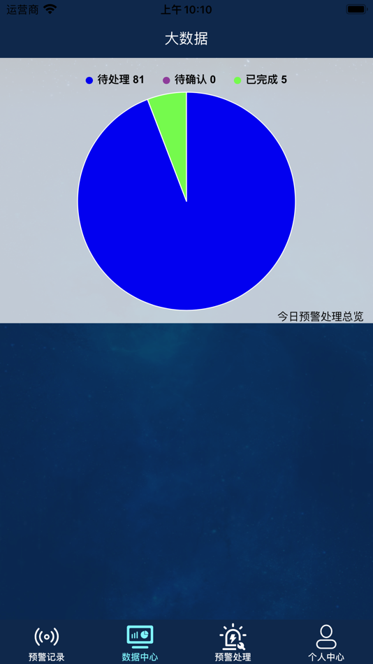 #2. 千眼智视 (iOS) 来自: Guangdong CAS Cogniser Information Technology Co., Ltd.
