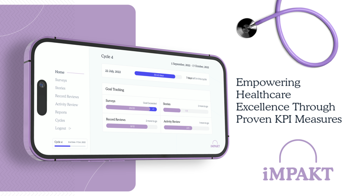 iMPAKT App for Nurses/Midwives