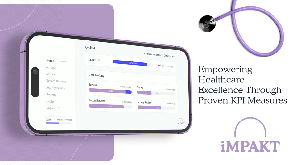 #1. iMPAKT App for Nurses/Midwives (iOS) Podle: The Project Factory AU