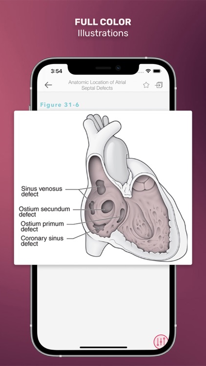 CURRENT Dx Tx Cardiology