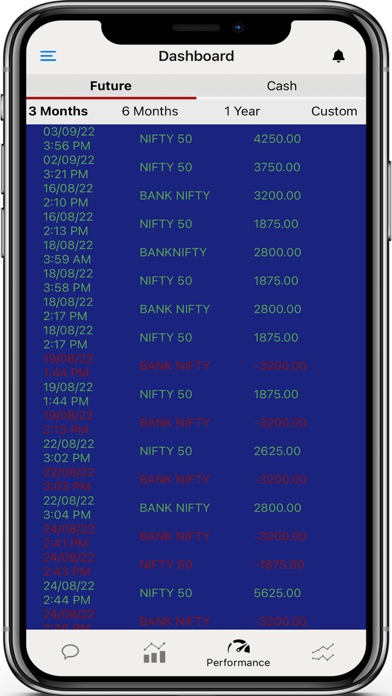 Indian Market Tracker Screenshot