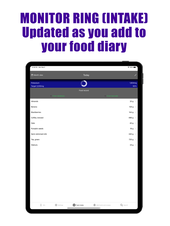 Potassium Counter and Tracker