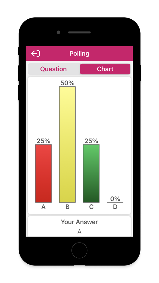 #4. PointSolutions (iOS) 由: Turning Technologies, LLC