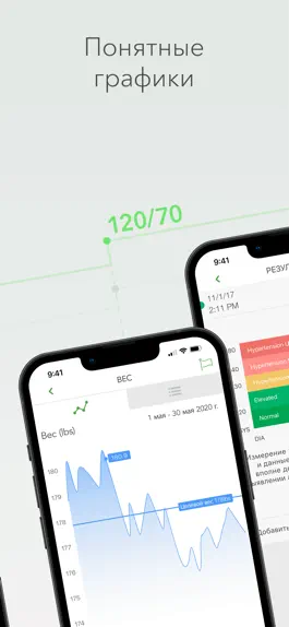 Game screenshot Qardio heart health hack