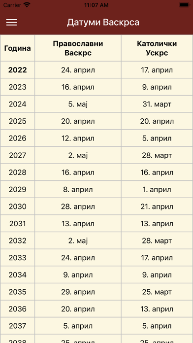 Crkveni Kalendar Screenshot