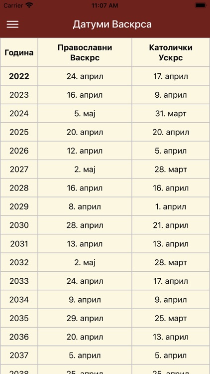 Crkveni Kalendar screenshot-6