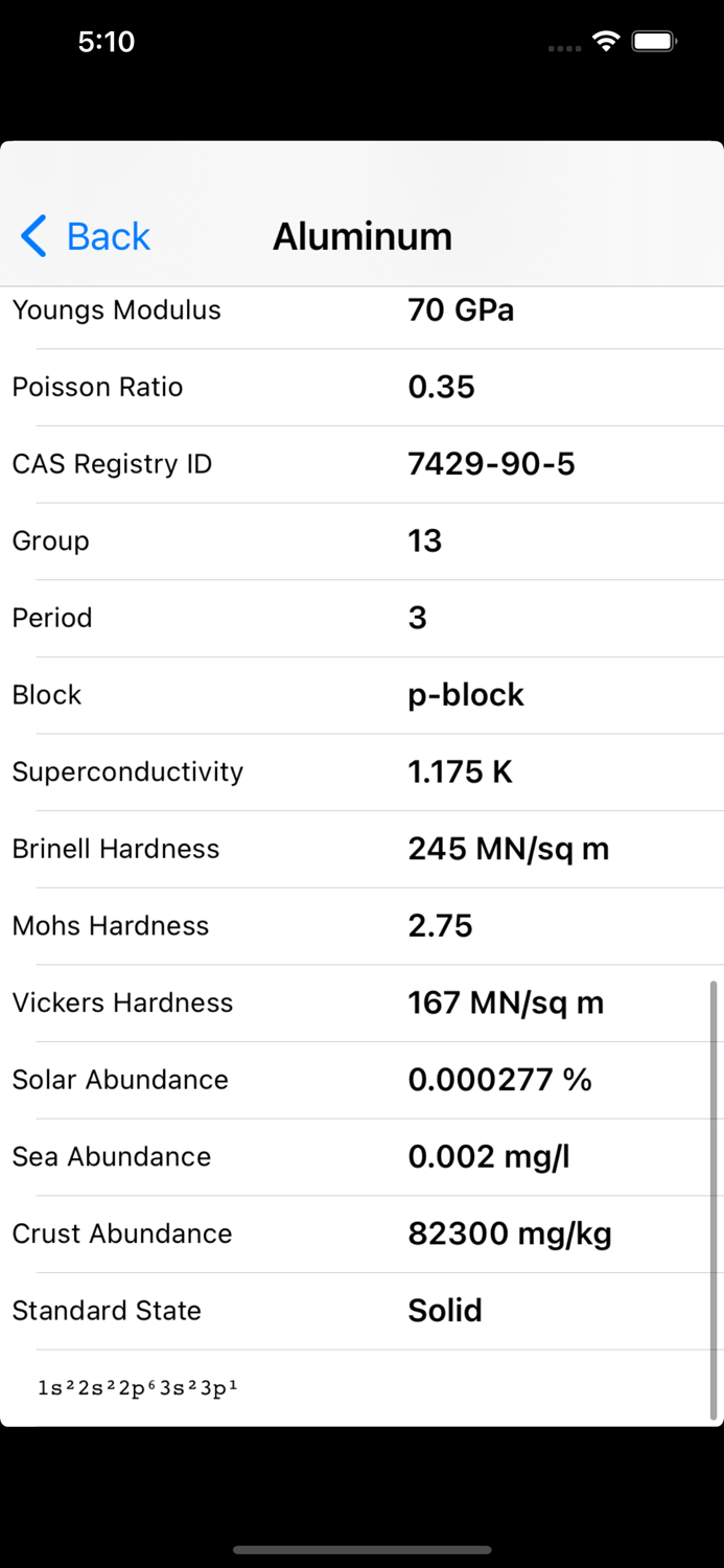 Atoms To Go Table of Elements