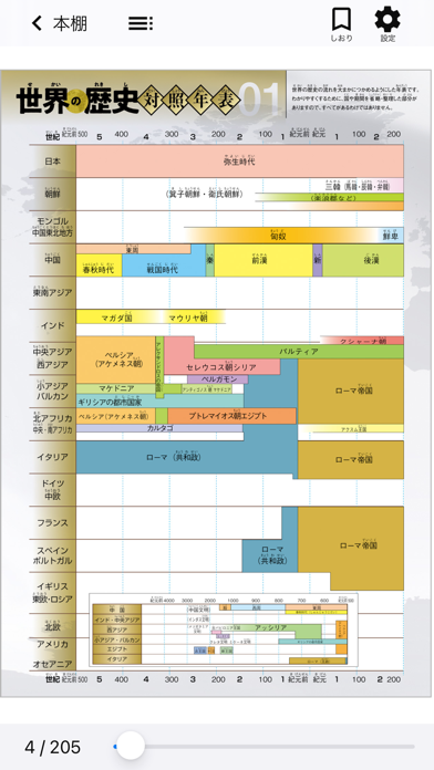 学研教室ライブラリーのおすすめ画像3