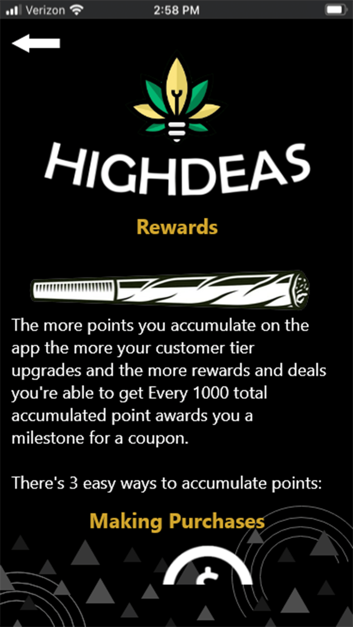 Highdeas AR