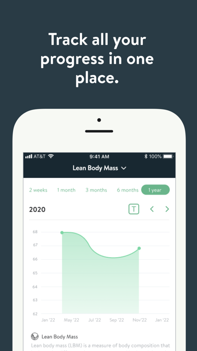 Reach Your Peak Fitness Studio Screenshot