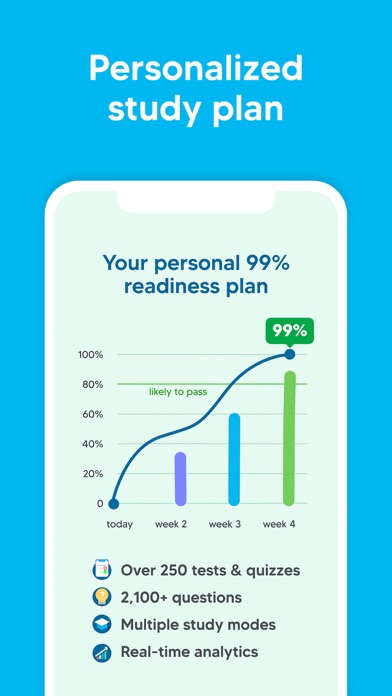 Real Estate Exam Prep & Test Screenshot