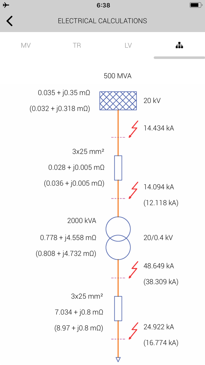 Medium Voltage Calculations