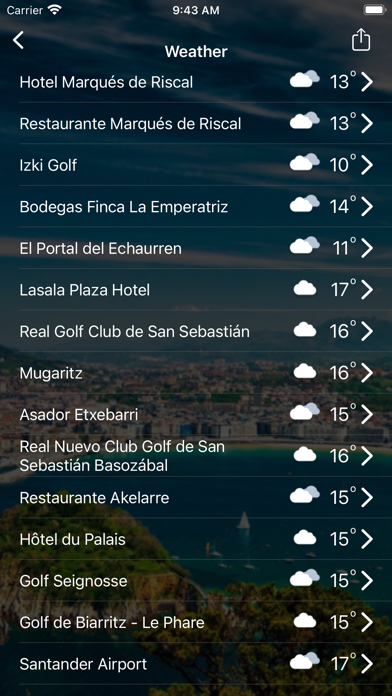 Golf Traveller Screenshot