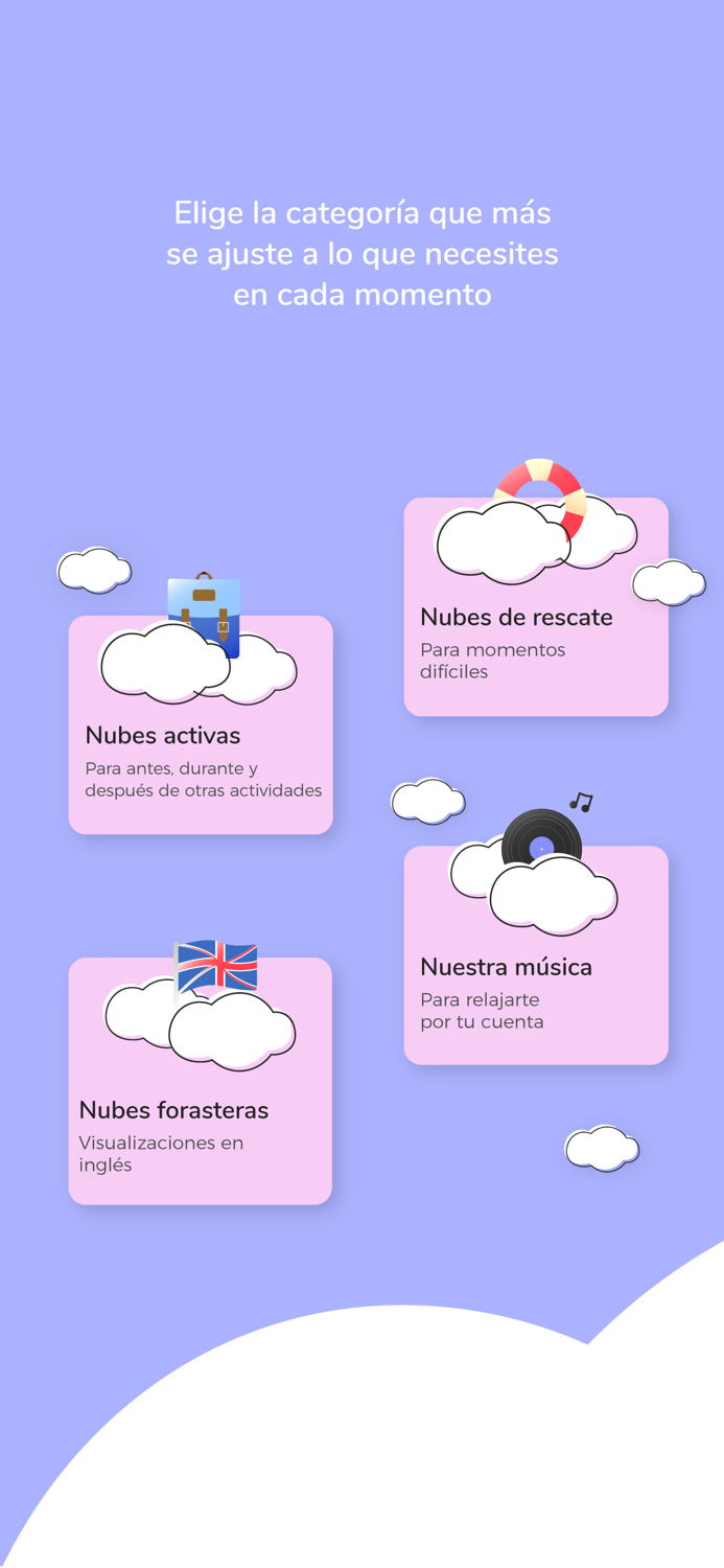 nube visualización