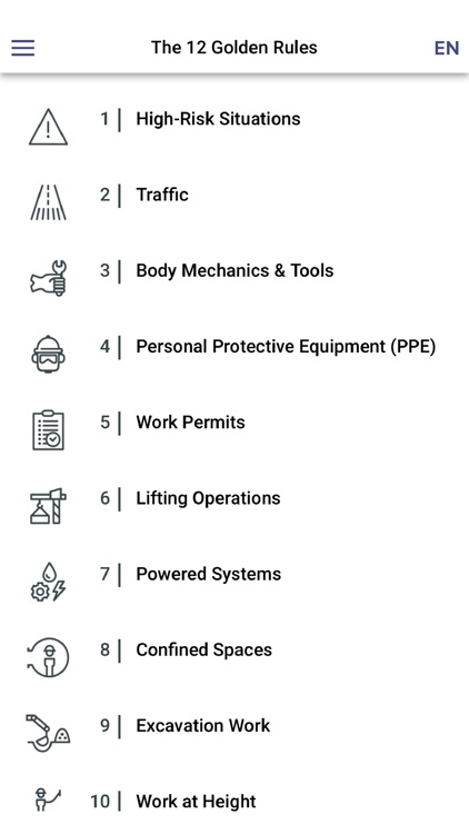 TotalEnergies' Golden Rules