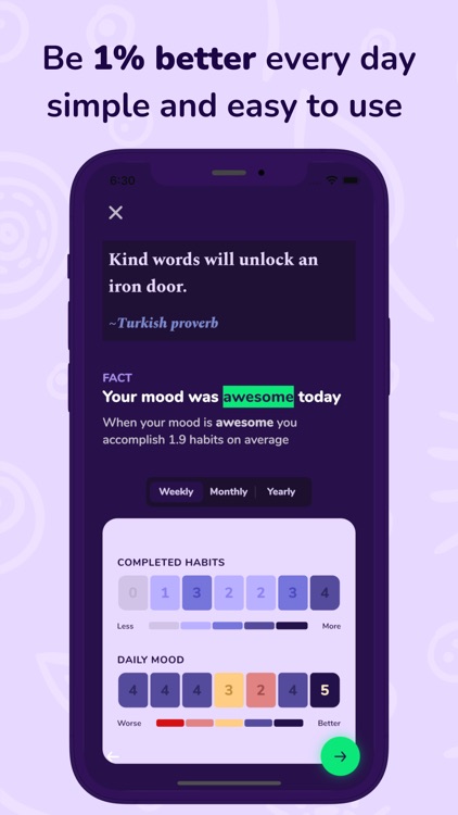 Habit Tracker - Proddy