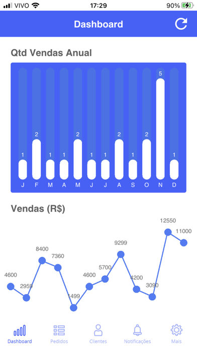 Pedidos Screenshot