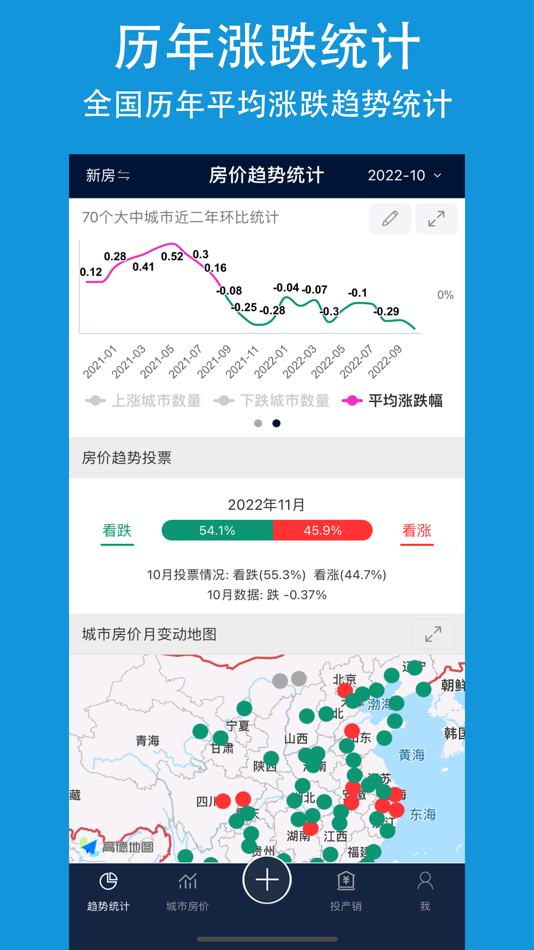 #2. 房价-中国房价行情数据查询平台 (iOS) Podle: 军兵 胡