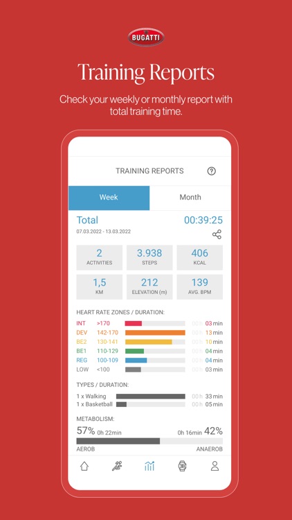 Bugatti Smartwatches