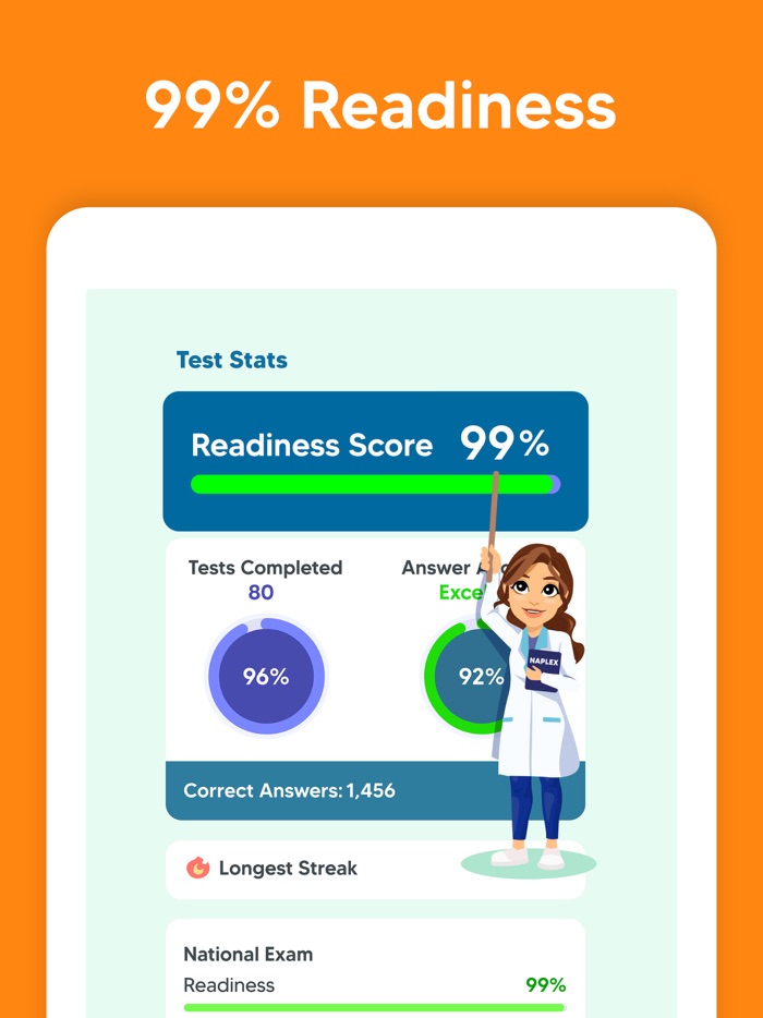 Real Estate Exam Prep  Test