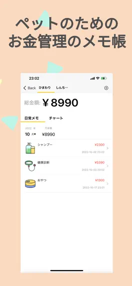 Game screenshot Petit hack