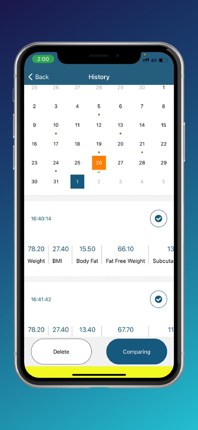 Actofit SmartScales Business