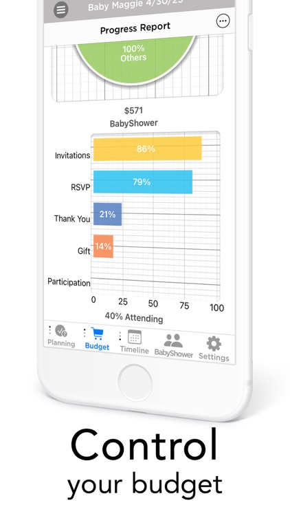 Pregnancy Organizer & Tracker screenshot-7