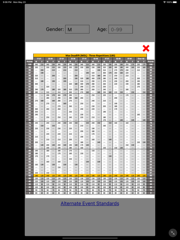 Updated ACFT Score Calculator