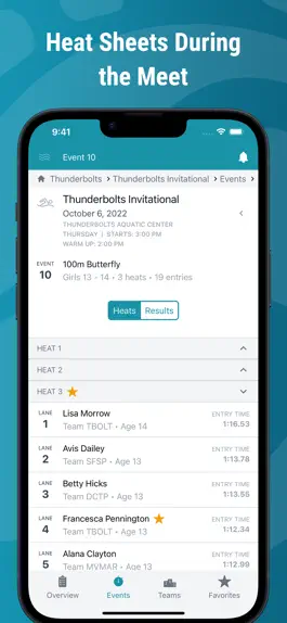 Game screenshot SwimTopia hack