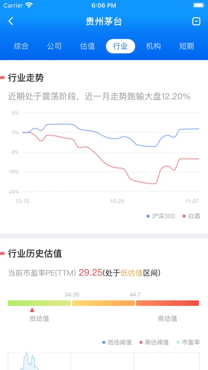 诊股专业版 screenshot-5