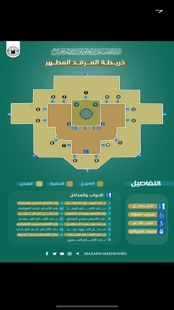 وسيلة المؤمن