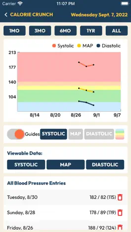 Game screenshot Calorie Crunch apk