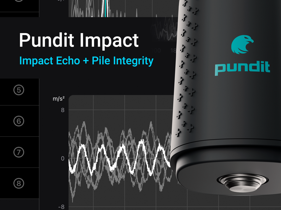 #1. Pundit Impact (iOS) 由: Screening Eagle Technologies