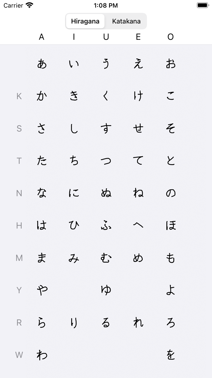 Japanese Kana Writing Guide