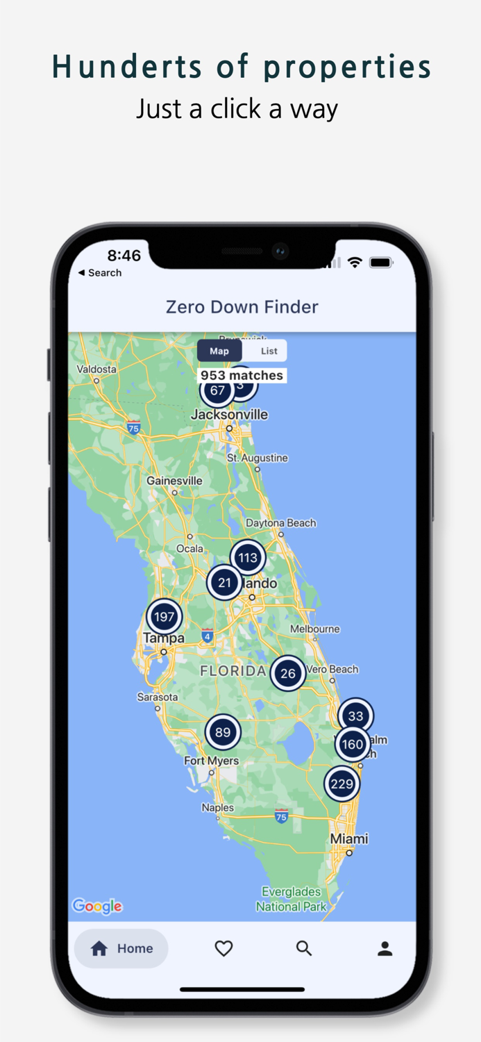 Zero Down Properties