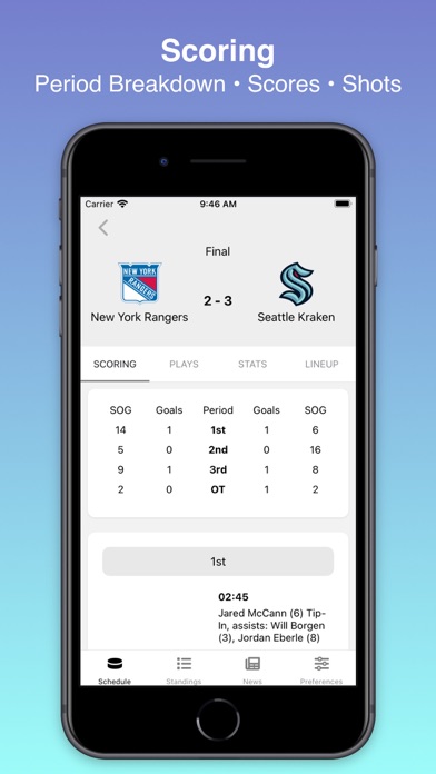 StickCheck: Hockey Scores Screenshot