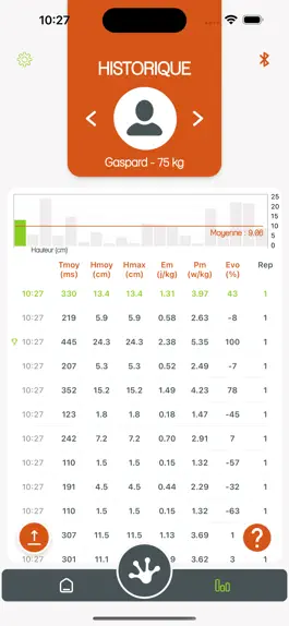 Game screenshot Pep-its apk