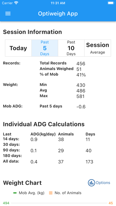 Optiweigh App Screenshot