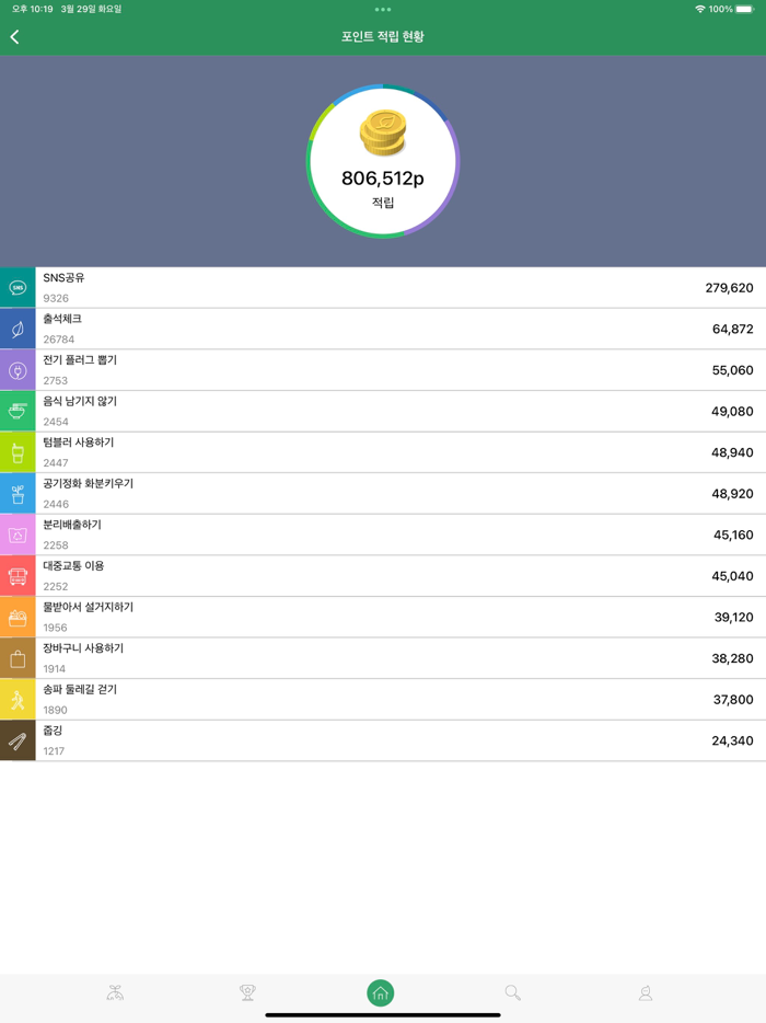 ONTREE 지구를 지키는 작은 습관 온트리