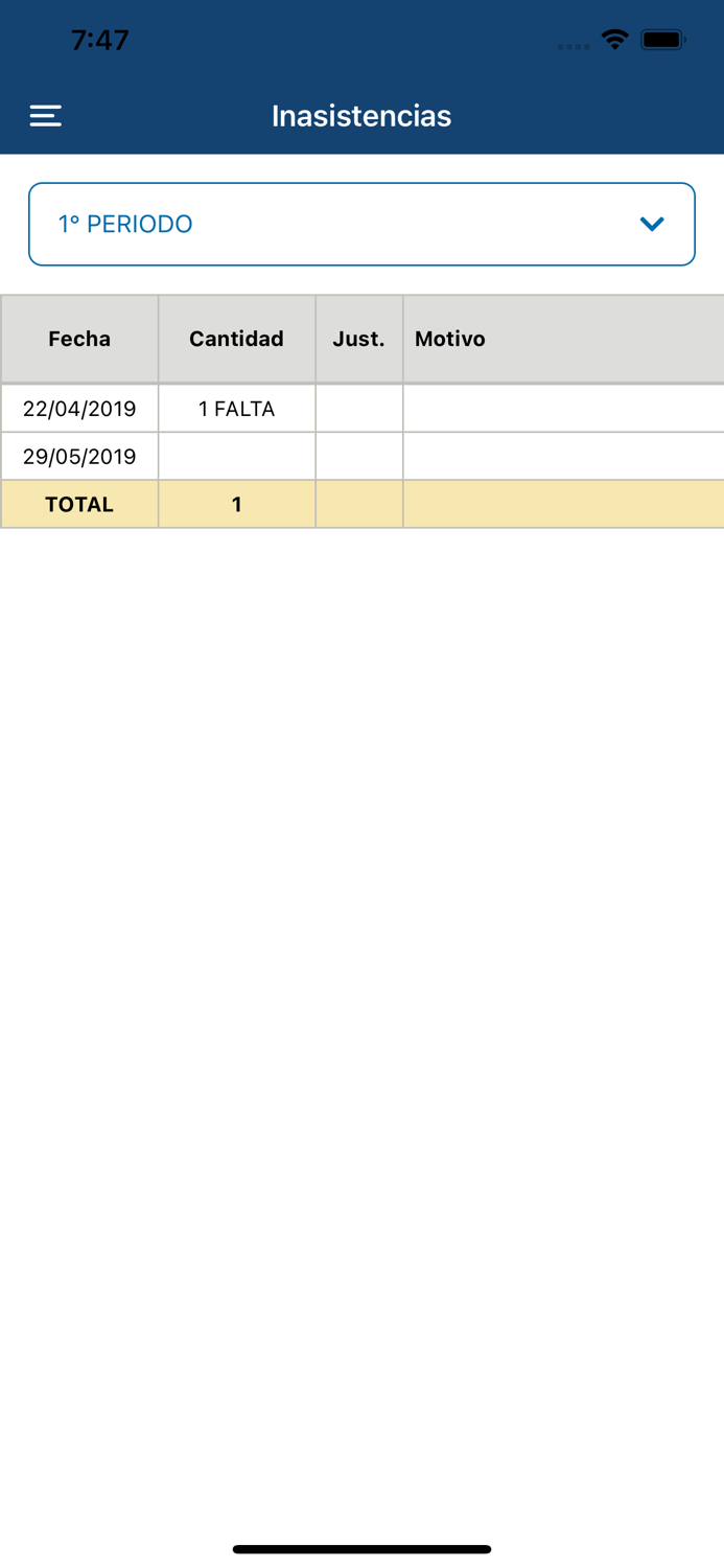 Com Digital ISA Belgrano