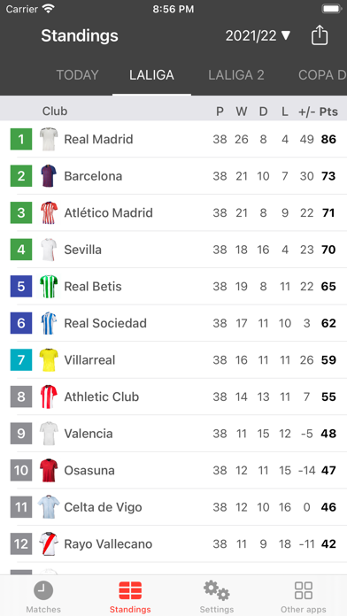 Live Scores for La Liga App Screenshot