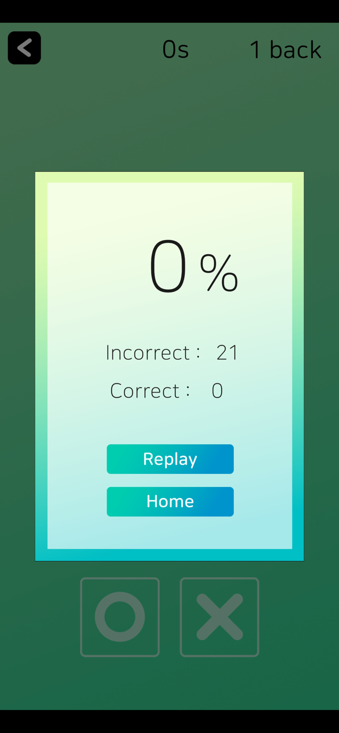 Brain training N-Back