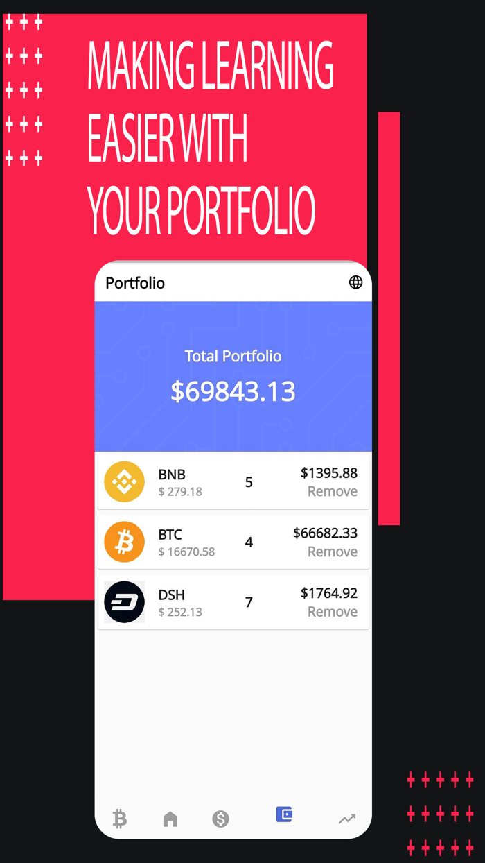 Bitcoin Equaliser App