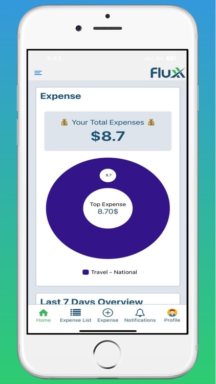 Fluxx - Expense and Tax App