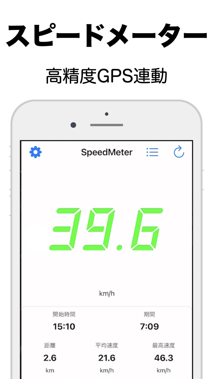 速度計 - SpeedMeter