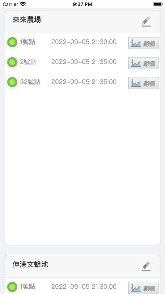 #1. 鉅量雲端監控平台 (iOS) 由: 鉅量物聯科技有限公司