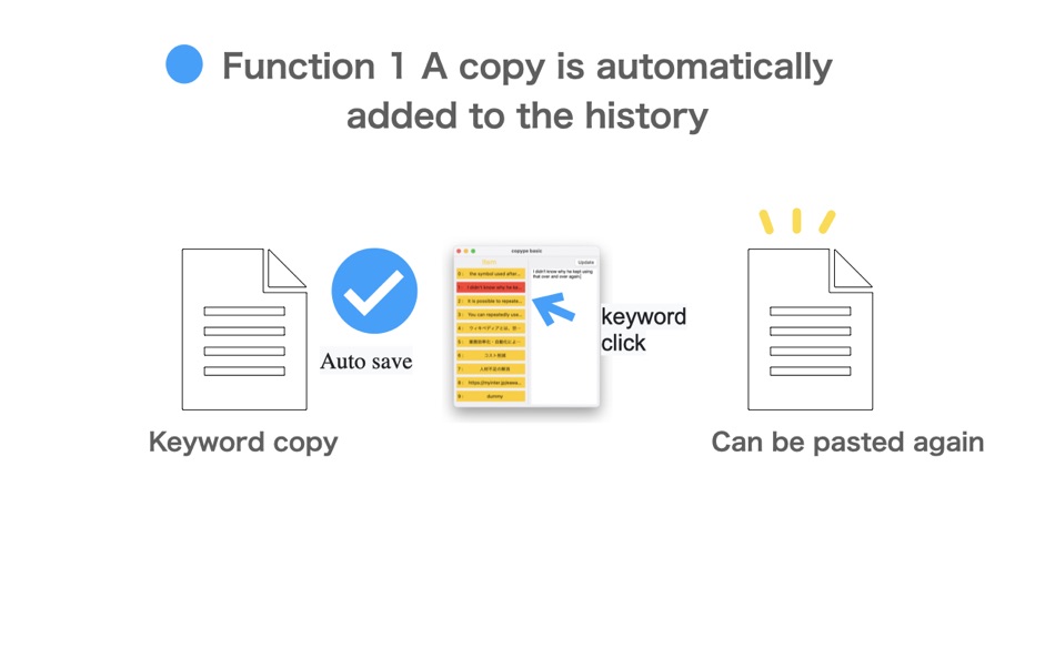 #2. copype basic (macOS) 게시자: Hiroyuki Sonozuka