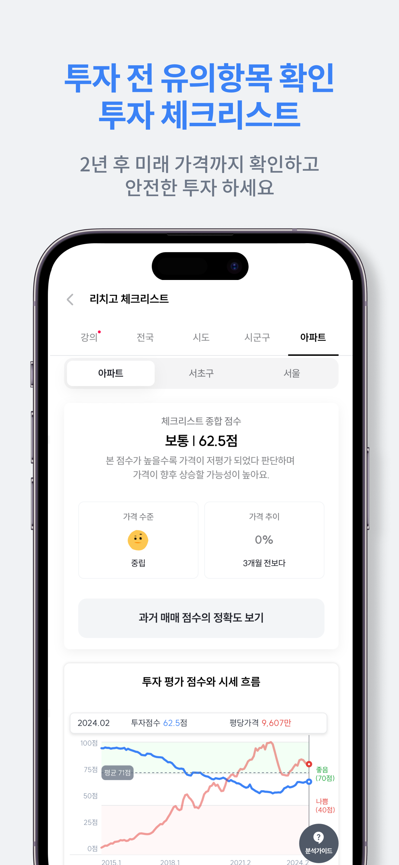 부동산 리치고 - 아파트 실거래가와 부동산 빅데이터