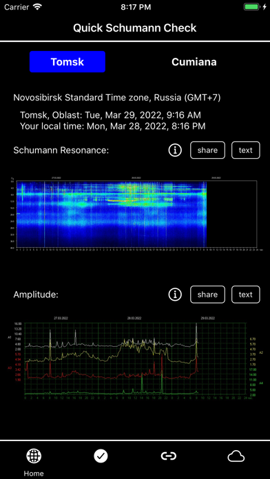 Schumann Resonance Schumann Resonance
